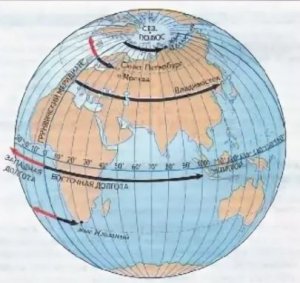 Постепенная смена риторики мировых ЦБ, динамика P/E S&P500