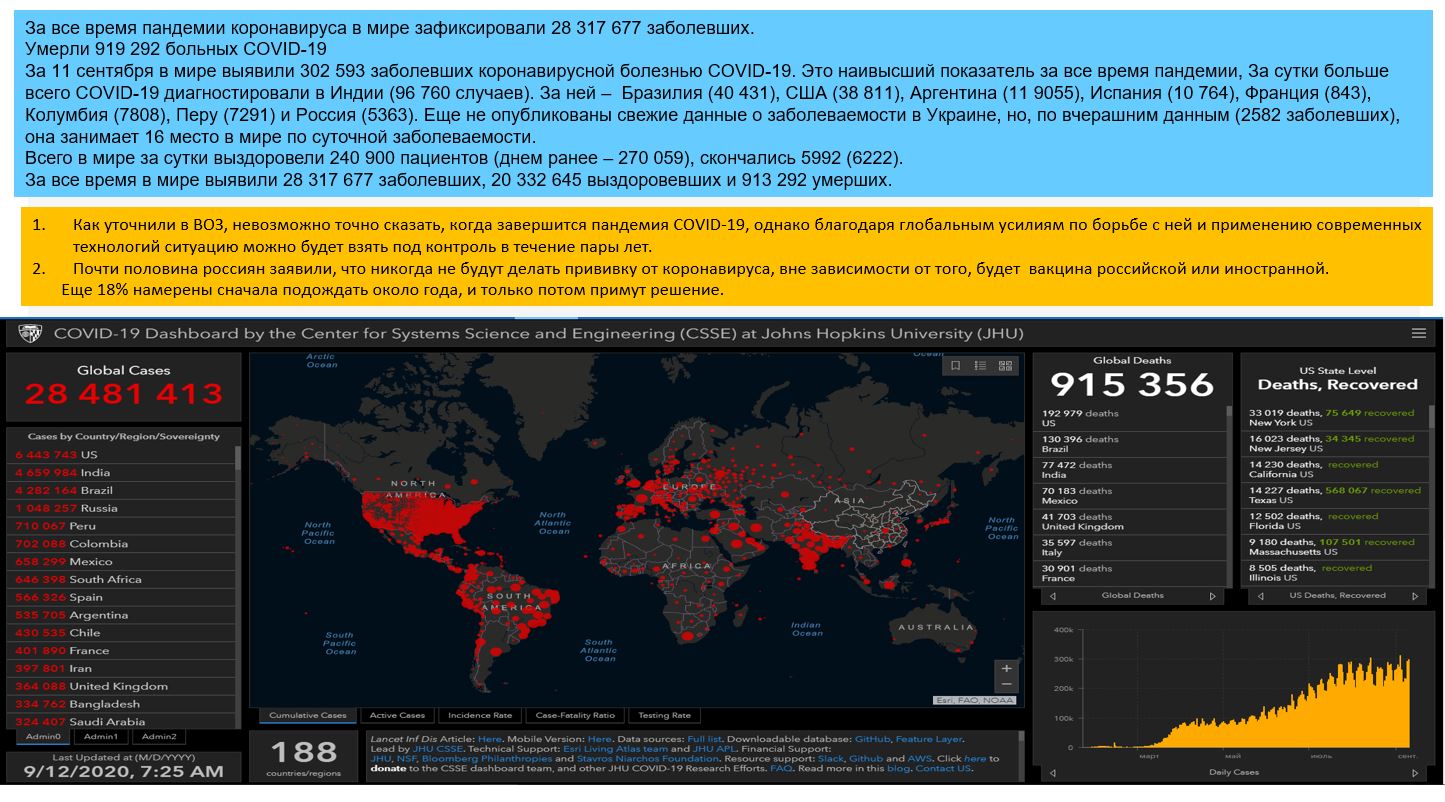 11-09-2020-covid-19.jpg 11-09-2020-covid-19.jpg