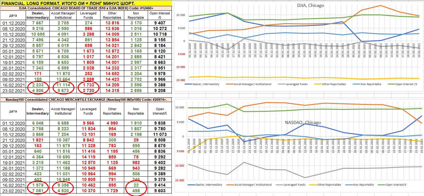 financial-dow-nasdaq.jpg financial-dow-nasdaq.jpg