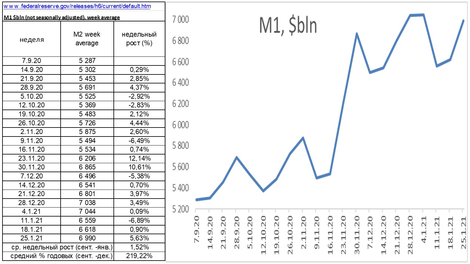 m1-frs-05-02-2021.jpg m1-frs-05-02-2021.jpg