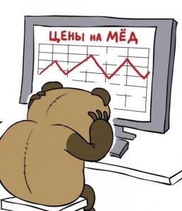 Итоги недели: расчет доходности портфеля, позиции крупняка: разбираю отчеты СОТ и  Мосбиржи