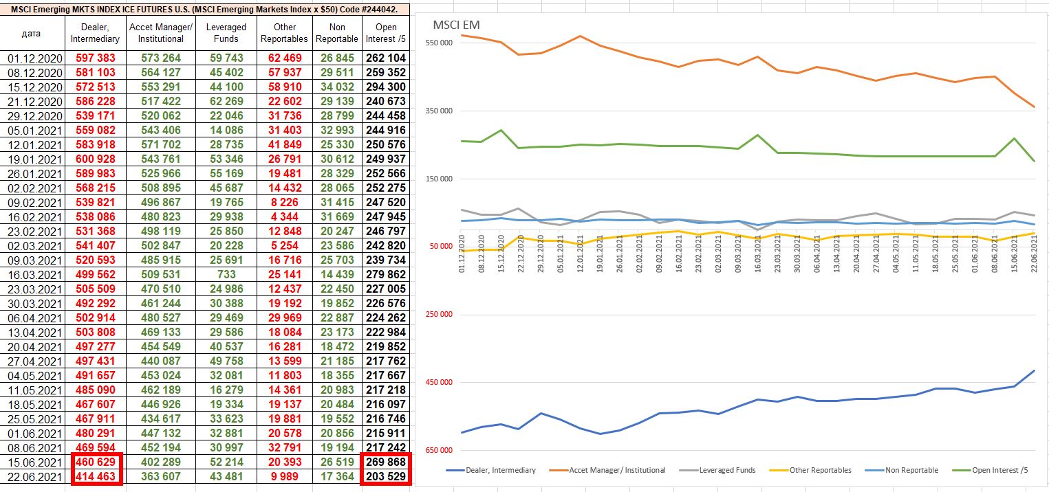 financial-msci.jpg financial-msci.jpg