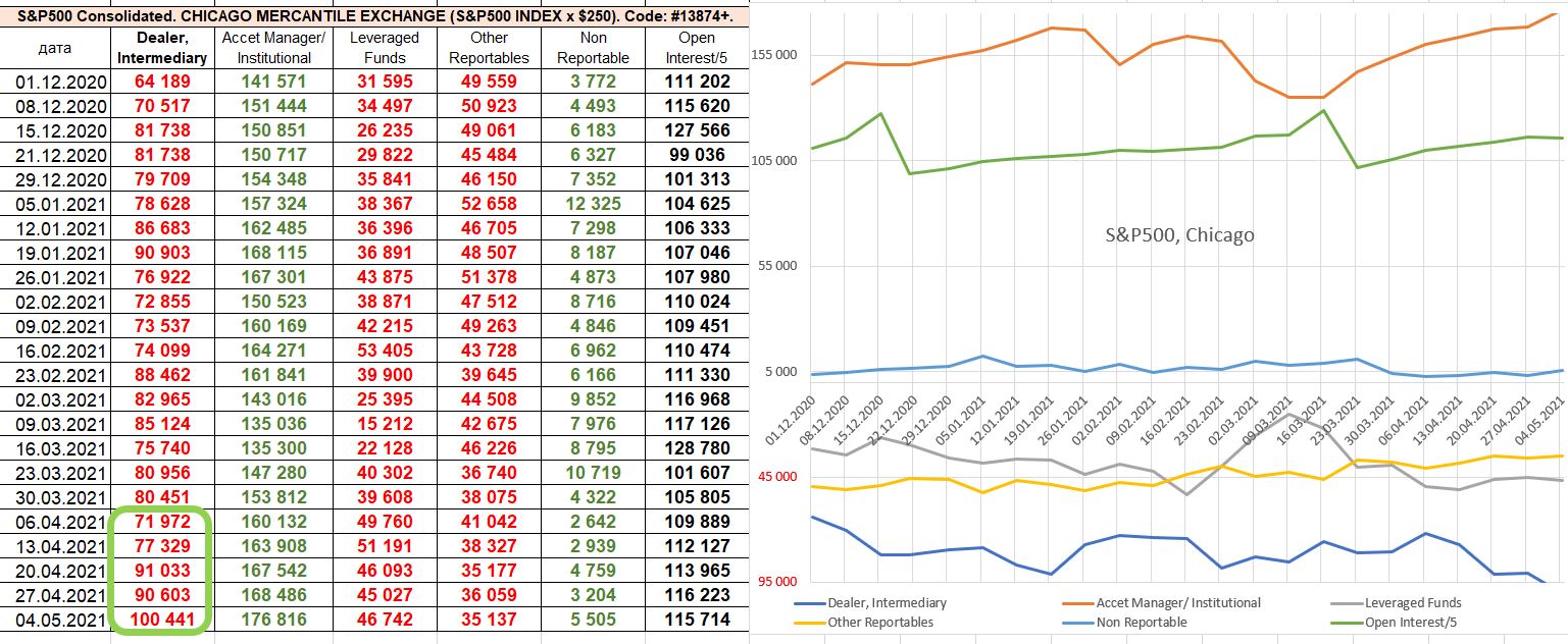 financial-sp.jpg financial-sp.jpg