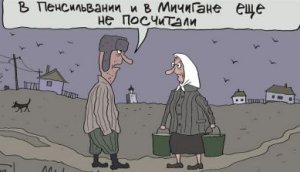 Выборы в США, мнение о рынках и индексе доллара.