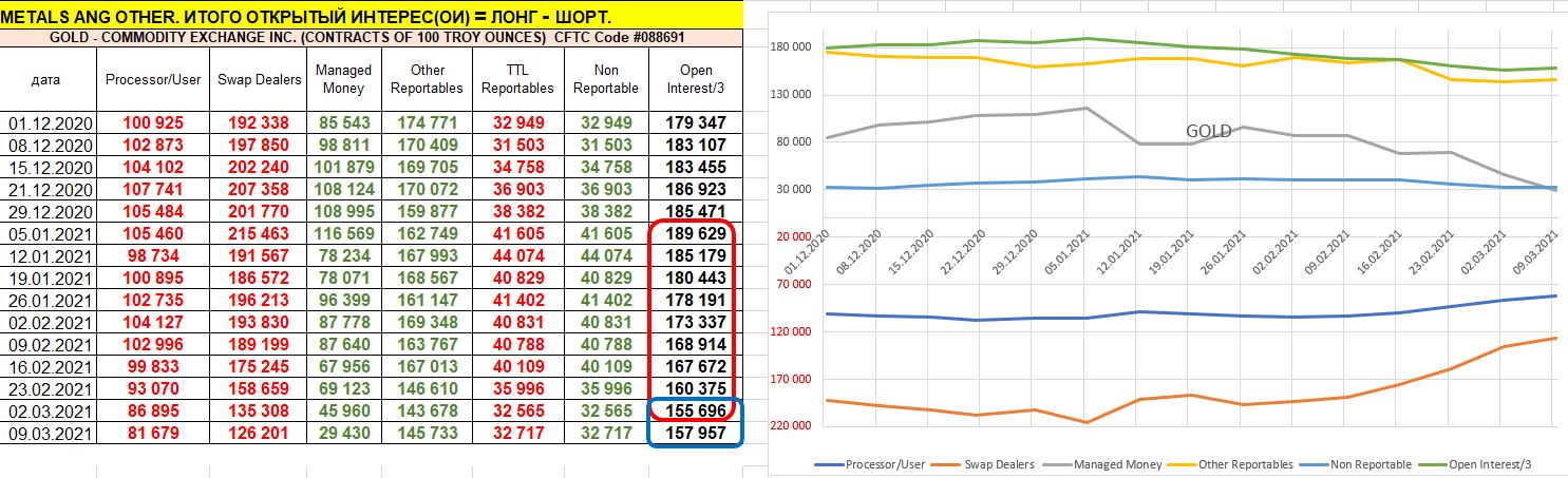 tovarnye-rynki-gold.jpg tovarnye-rynki-gold.jpg
