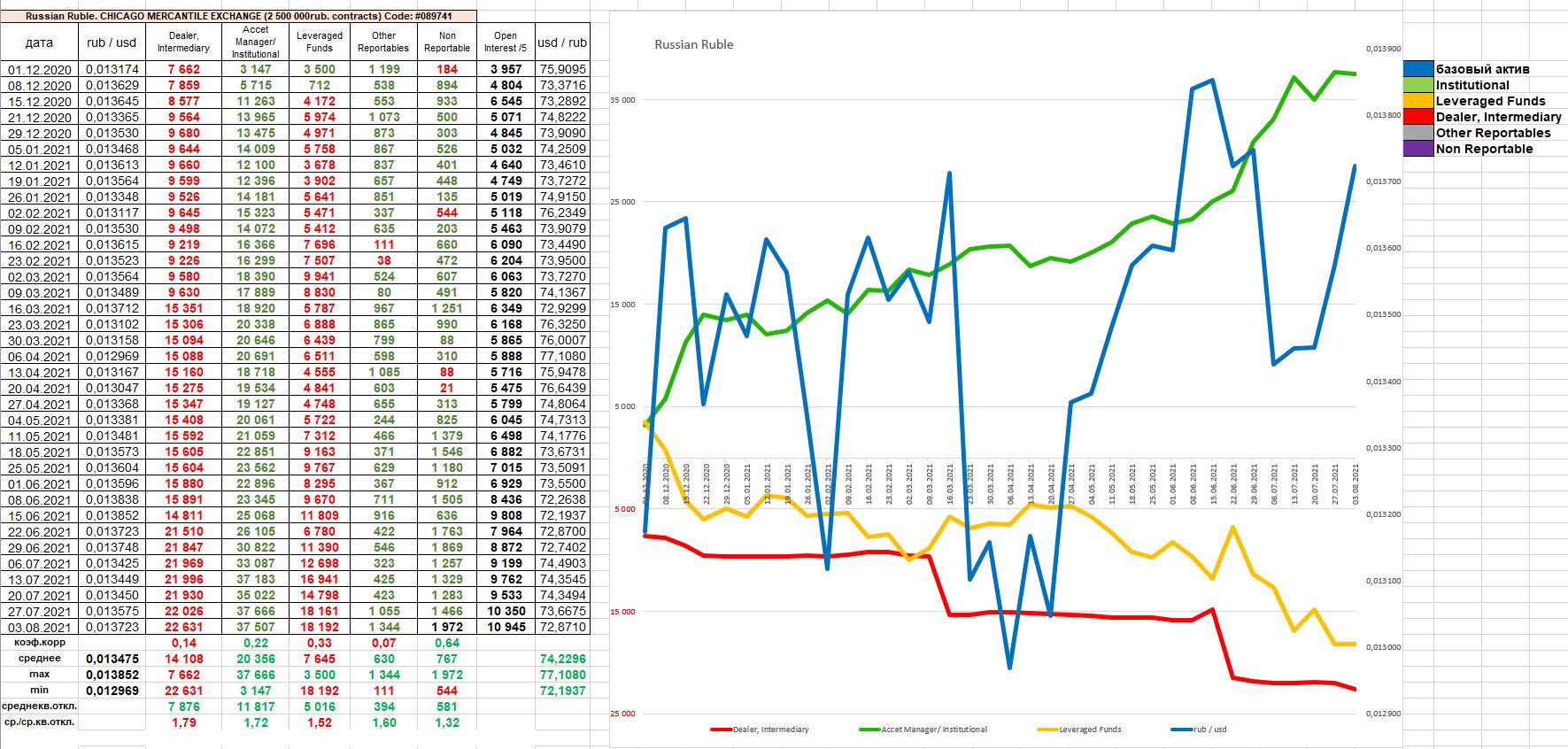 financial-ruble.jpg financial-ruble.jpg