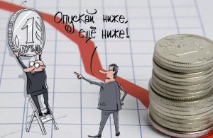 Рубль: девальвация. Мысли на будущую неделю.