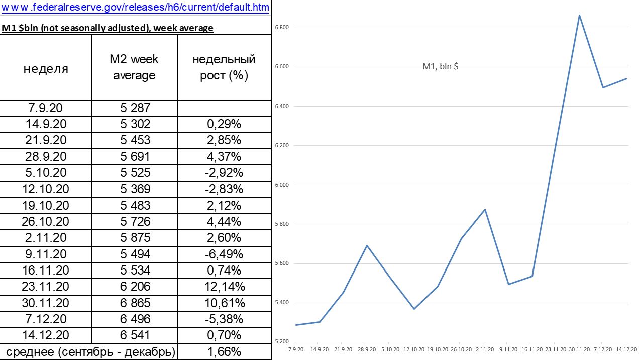 m1-frs-30-12-2020.jpg m1-frs-30-12-2020.jpg
