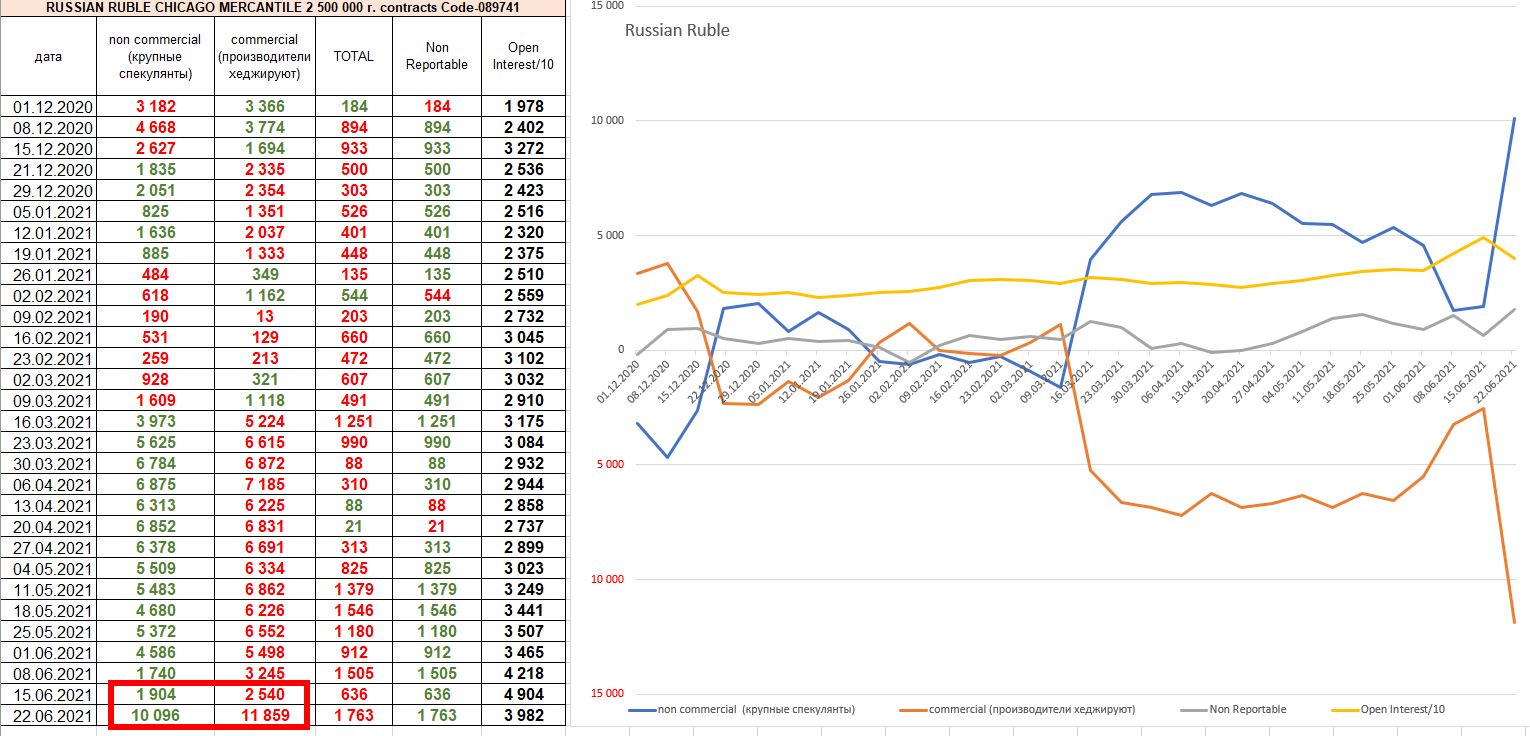 chicago-ruble.jpg chicago-ruble.jpg