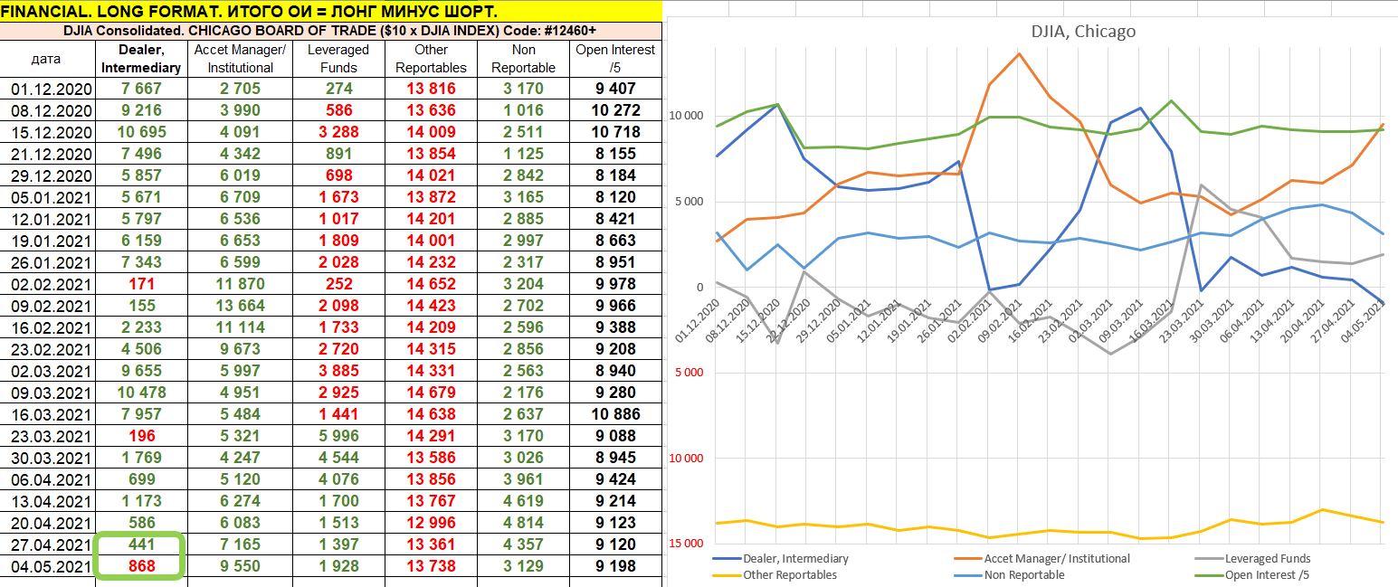 financial-dj.jpg financial-dj.jpg