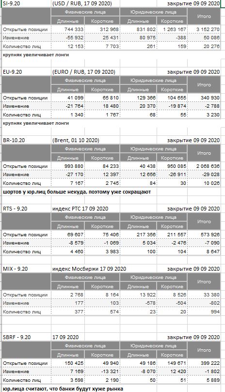 moex-09-09-2020.jpg moex-09-09-2020.jpg
