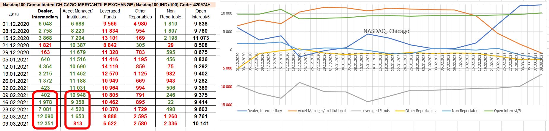 financial-nasdaq.jpg financial-nasdaq.jpg