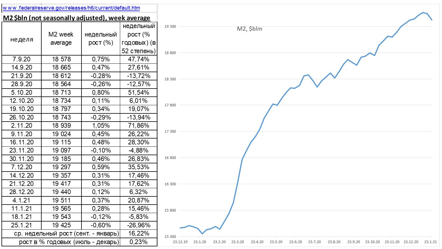 m2-frs-05-02-2021.jpg m2-frs-05-02-2021.jpg