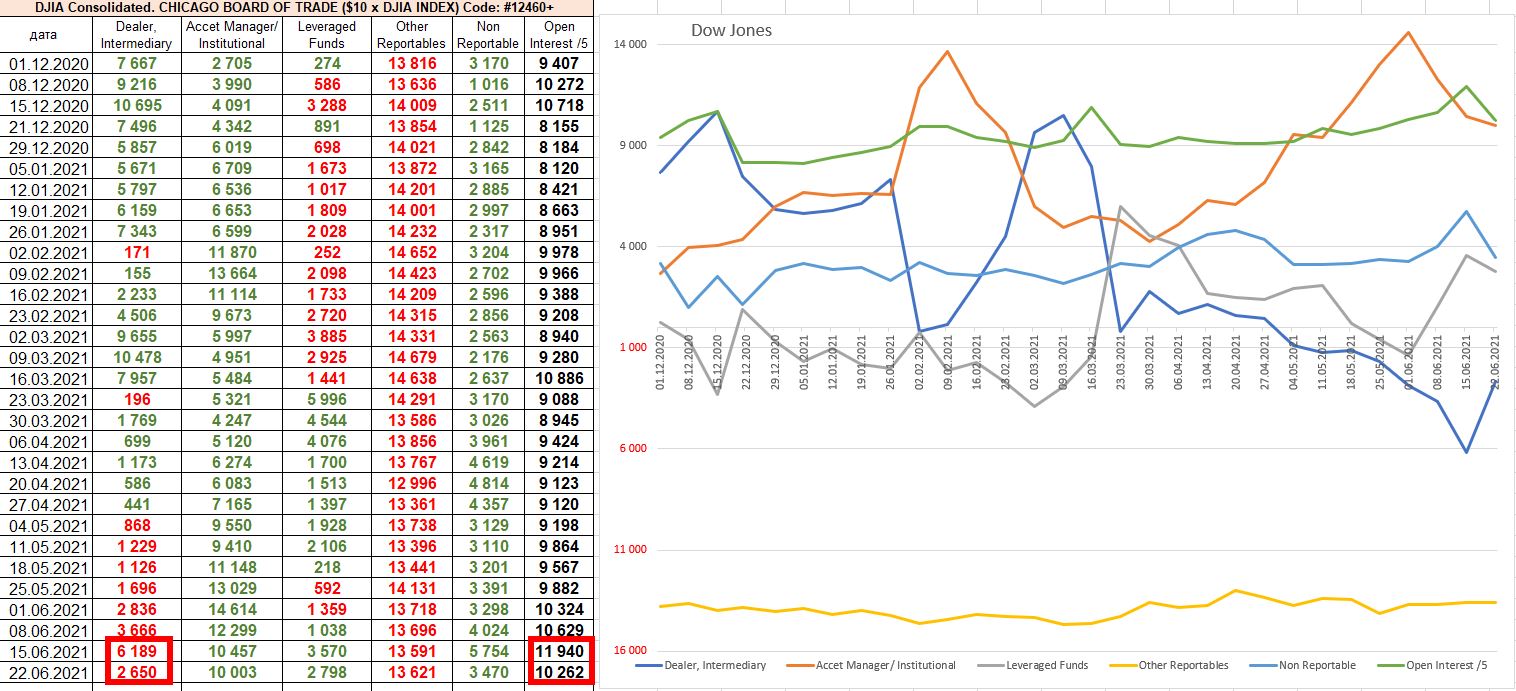 financial-dj.jpg financial-dj.jpg