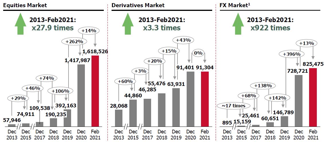 roznichnye-klienty-na-mosbirzhe.jpg roznichnye-klienty-na-mosbirzhe.jpg