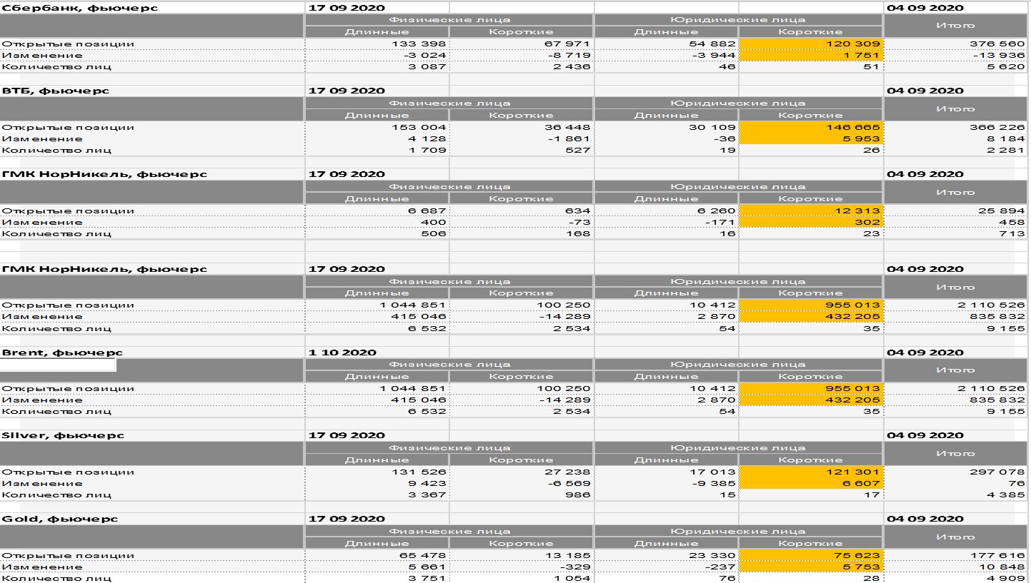 05-09-mosbirzha-fiziki-i-yuriki.jpg 05-09-mosbirzha-fiziki-i-yuriki.jpg