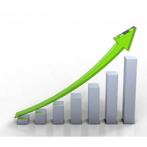 Оптимизм в России, США (VIX