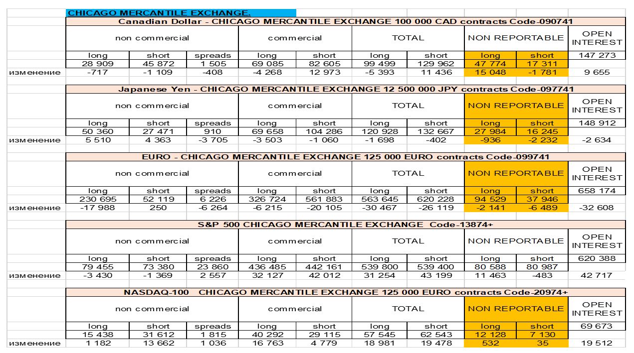18-09-cftc-chikago-1.jpg 18-09-cftc-chikago-1.jpg