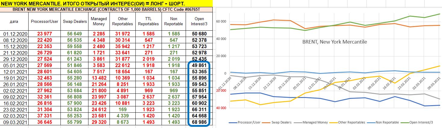 tovarnye-rynki-brent.jpg tovarnye-rynki-brent.jpg