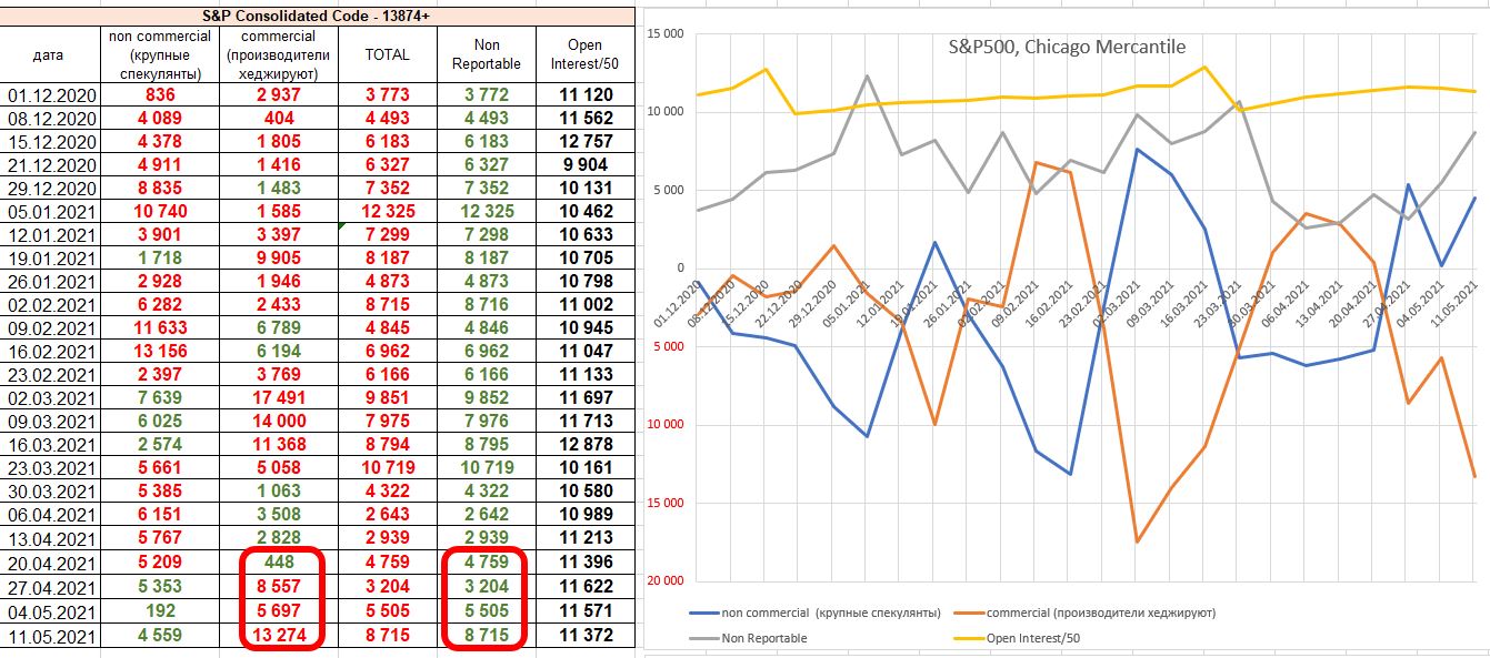 chicago-sp500.jpg chicago-sp500.jpg