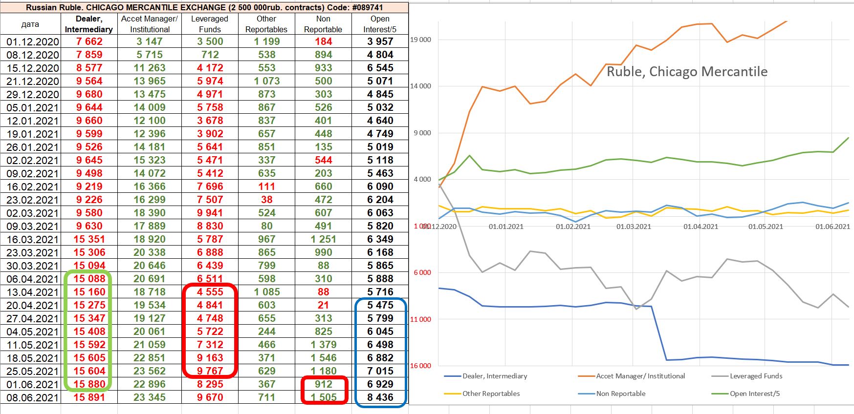 financial-ruble.jpg financial-ruble.jpg