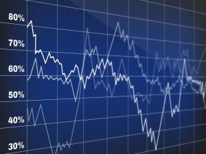 Мнение о рынке за 10 минут.