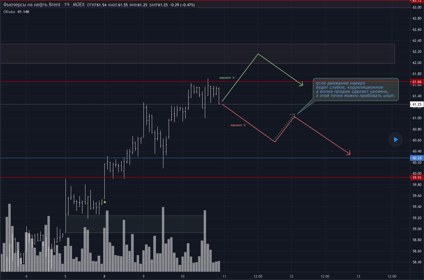 snimok-ekrana-2021-02-11-v-09-48-10.png snimok-ekrana-2021-02-11-v-09-48-10.png