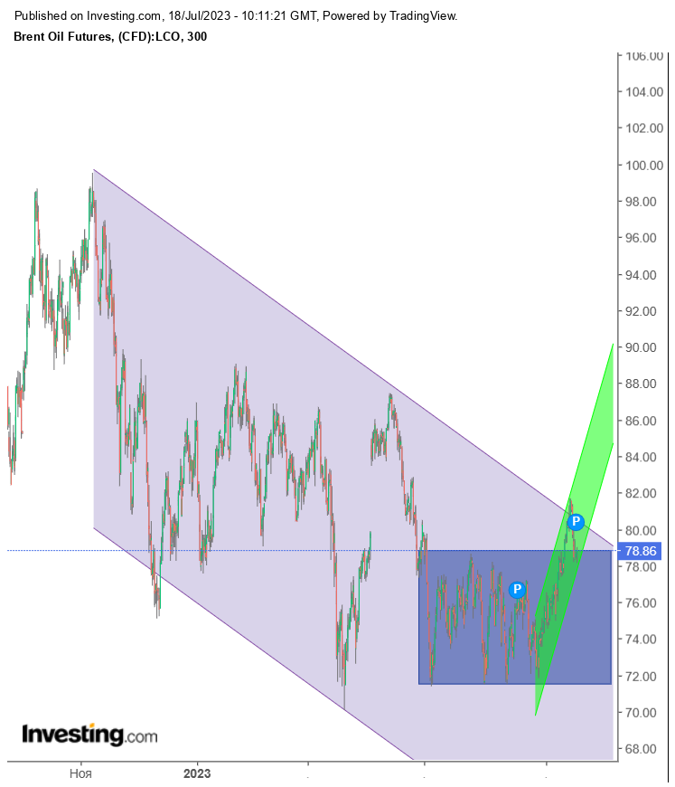 18-07-2023-2.png 18-07-2023-2.png