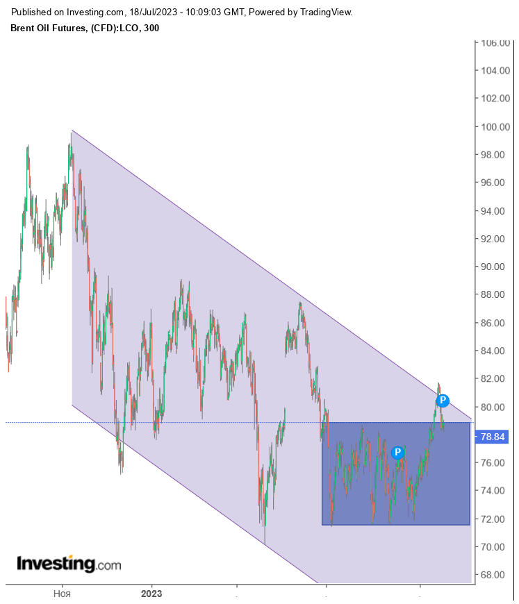 18-07-2023-1.png 18-07-2023-1.png