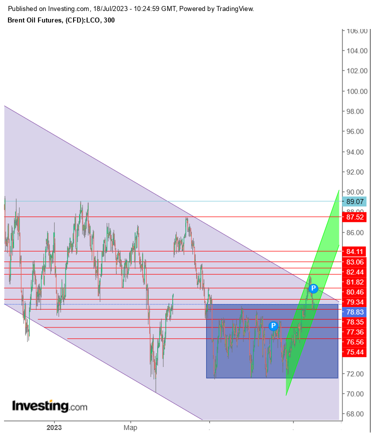 18-07-2023-3.png 18-07-2023-3.png