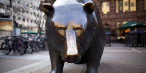 Коррекции на рынках