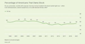 "На рынок, наконец, пришел частный инвестор"