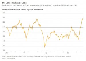 Как инвестировать в период политическиз кризисов: 2 примера