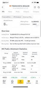 Тестирую IPO без лок-апа, часть 2