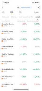 Тестирую IPO без лок-апа