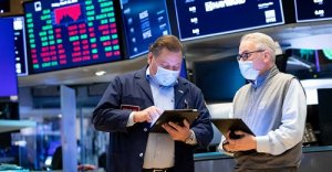 Изменения в настроениях институциональных инвесторов