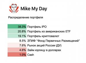 Что у меня в портфеле
