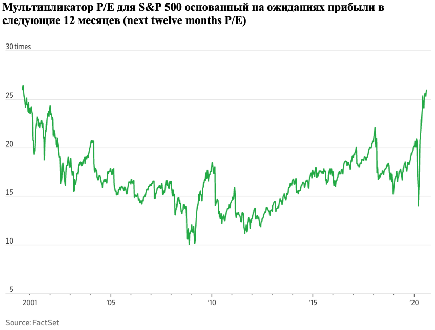 screenshot-2020-08-26-at-21-57-33.png screenshot-2020-08-26-at-21-57-33.png