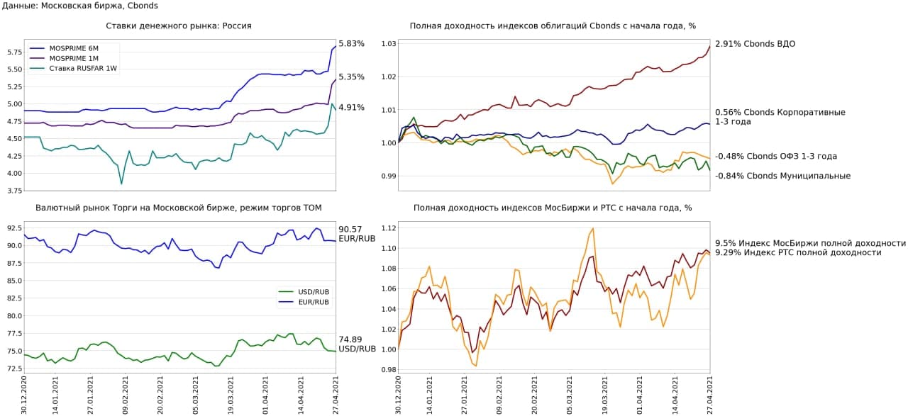 1april.jpg 1april.jpg