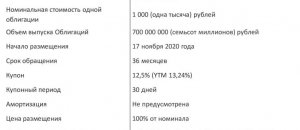 ООО «Онлайн Микрофинанс»