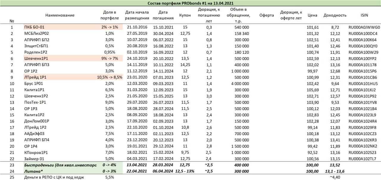 2april.jpg 2april.jpg