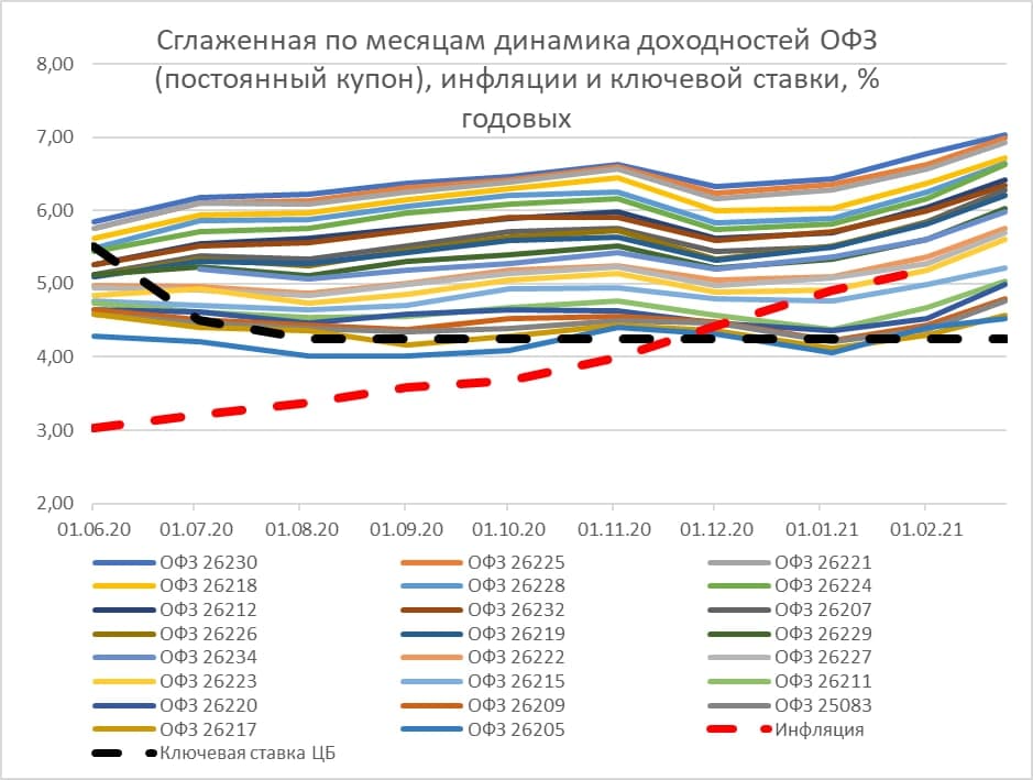 1february.jpg 1february.jpg