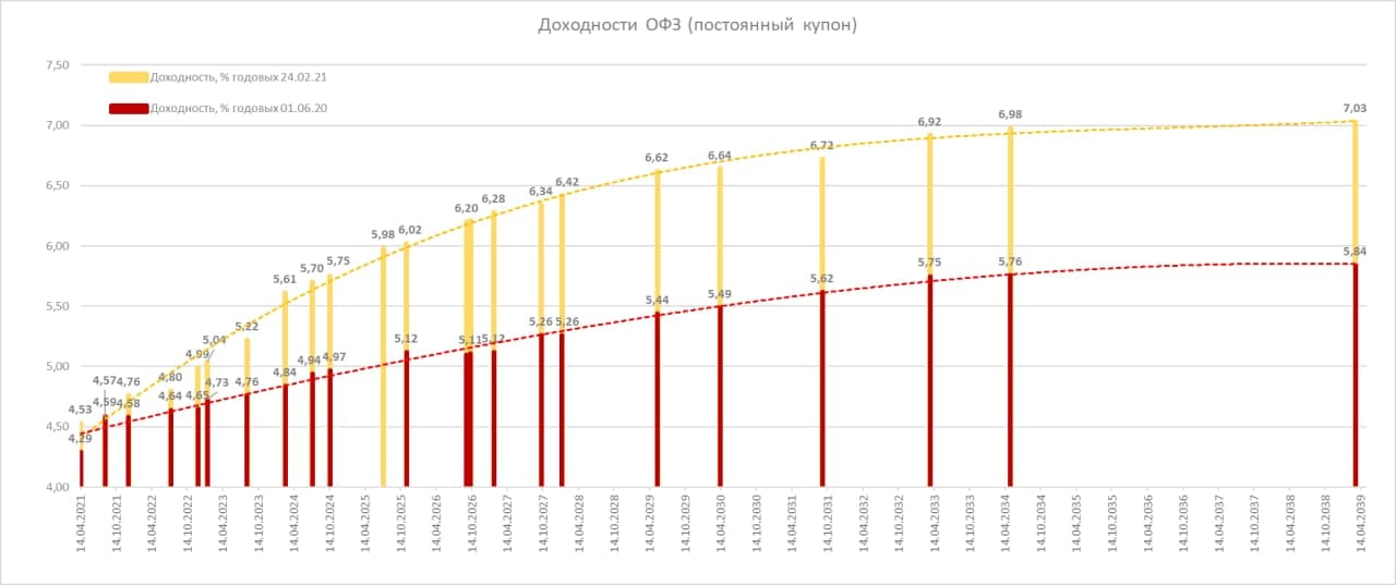 3february.jpg 3february.jpg