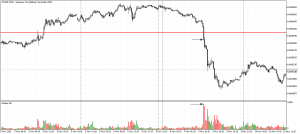 Как победить FOREX 14.11.20