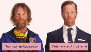 С этой стратегией вы навсегда забудете про нищету и станете прибыльным трейдером.