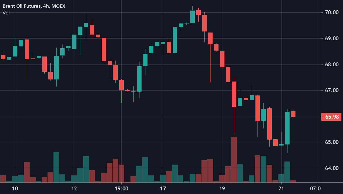 66667776-ruble-11-02-21.jpg 66667776-ruble-11-02-21.jpg