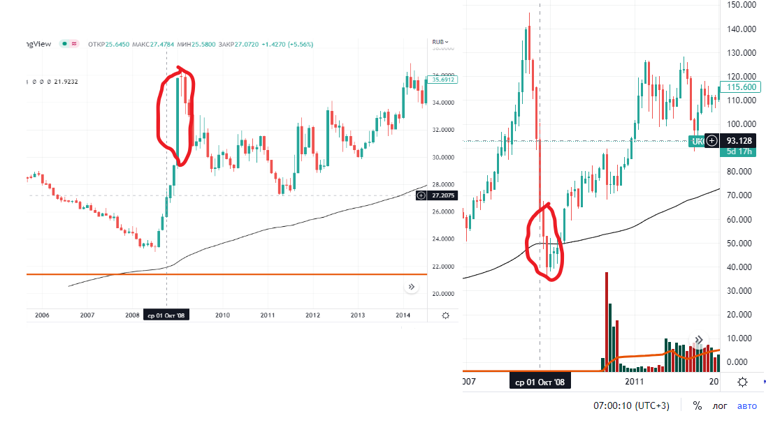 neft-dollar.png neft-dollar.png