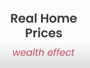 Недвижимость