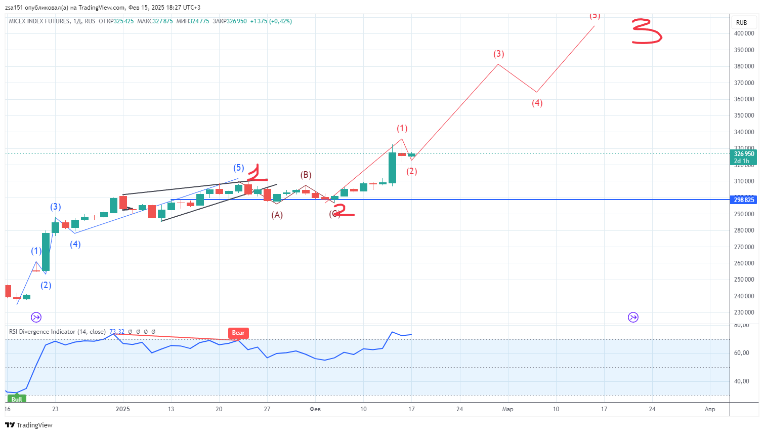 mx1-2025-02-15-18-27-41.png mx1-2025-02-15-18-27-41.png