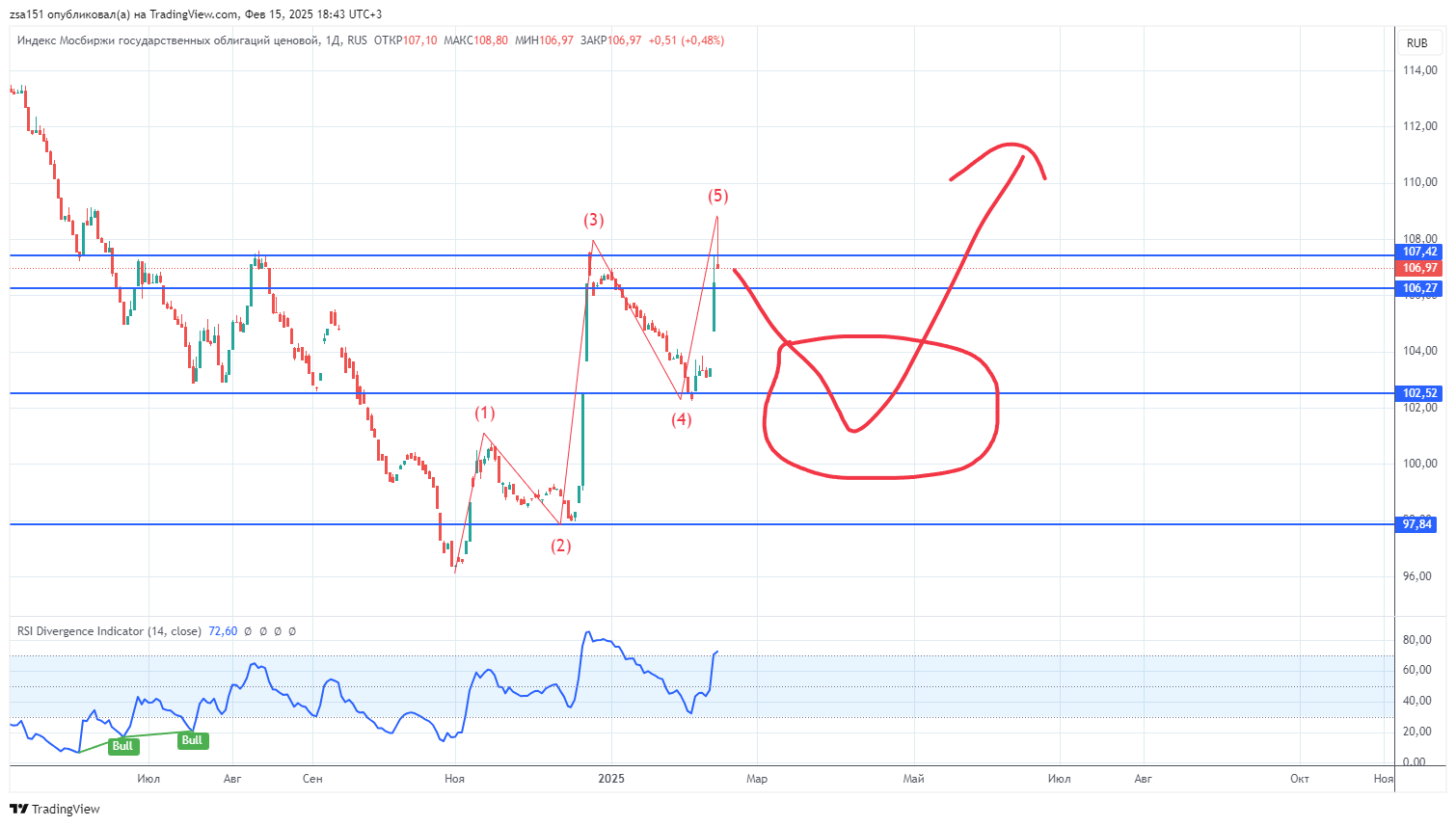 rgbi-2025-02-15-18-43-18.png rgbi-2025-02-15-18-43-18.png